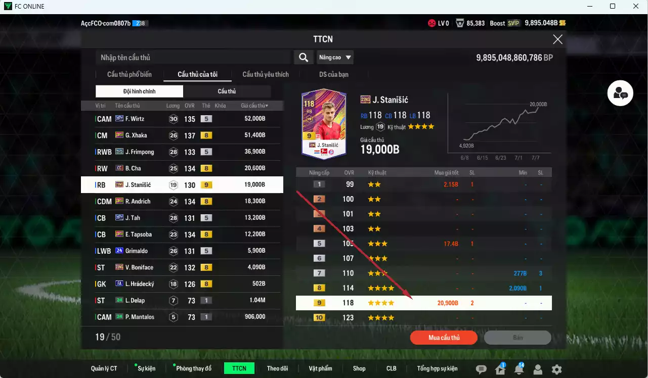 Ảnh Bayer 04 Leverkusen 234.090b dư 9800b có Wirtz 25TY, Xhaka 23HW, Frimpong 25TS, B. Cha CC, Stanisic 23NG+9, Andrich 23HW, Tah 25TY... HLV Xịn