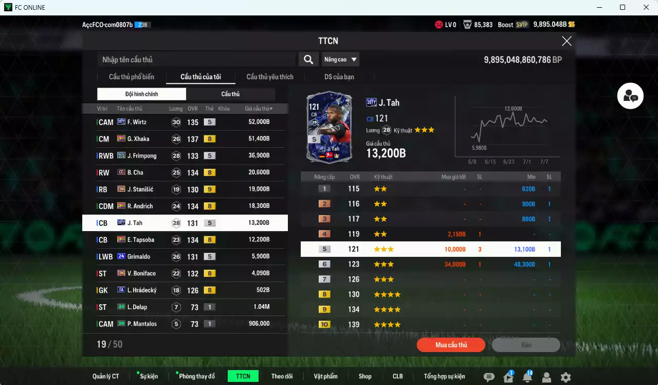 Ảnh Bayer 04 Leverkusen 234.090b dư 9800b có Wirtz 25TY, Xhaka 23HW, Frimpong 25TS, B. Cha CC, Stanisic 23NG+9, Andrich 23HW, Tah 25TY... HLV Xịn
