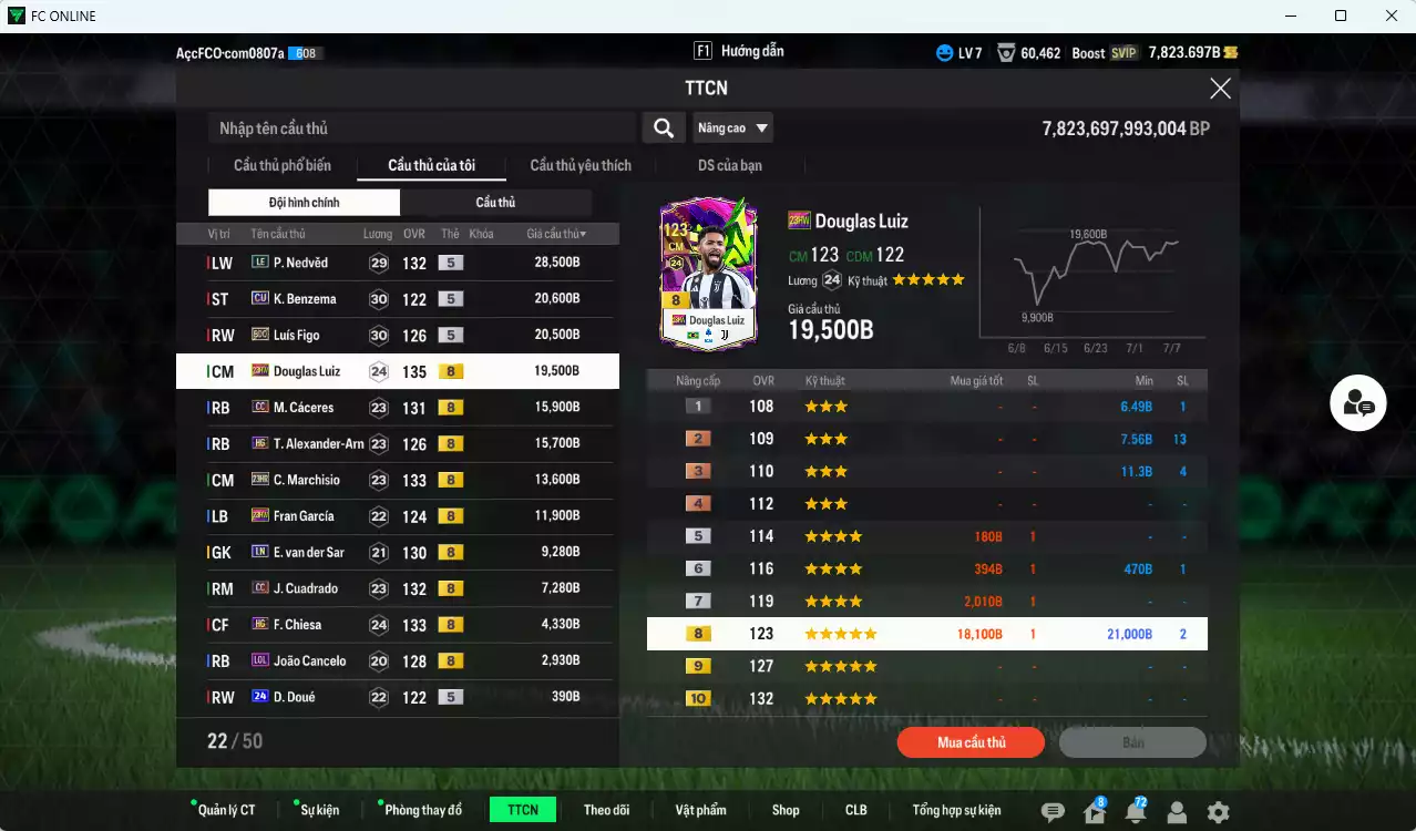 Ảnh Juventus mix Real Madrid 314.270b dư 7800b có CR7 GRU, Pirlo LN, Thuram LE, Nedved LE, Benzema CU, Figo BDO, Douglas Luiz 23HW, Cáceres CC, Arnold HG, Chiesa HG, Marchisio 23HR, Fran García 23HW... HLV Xịn