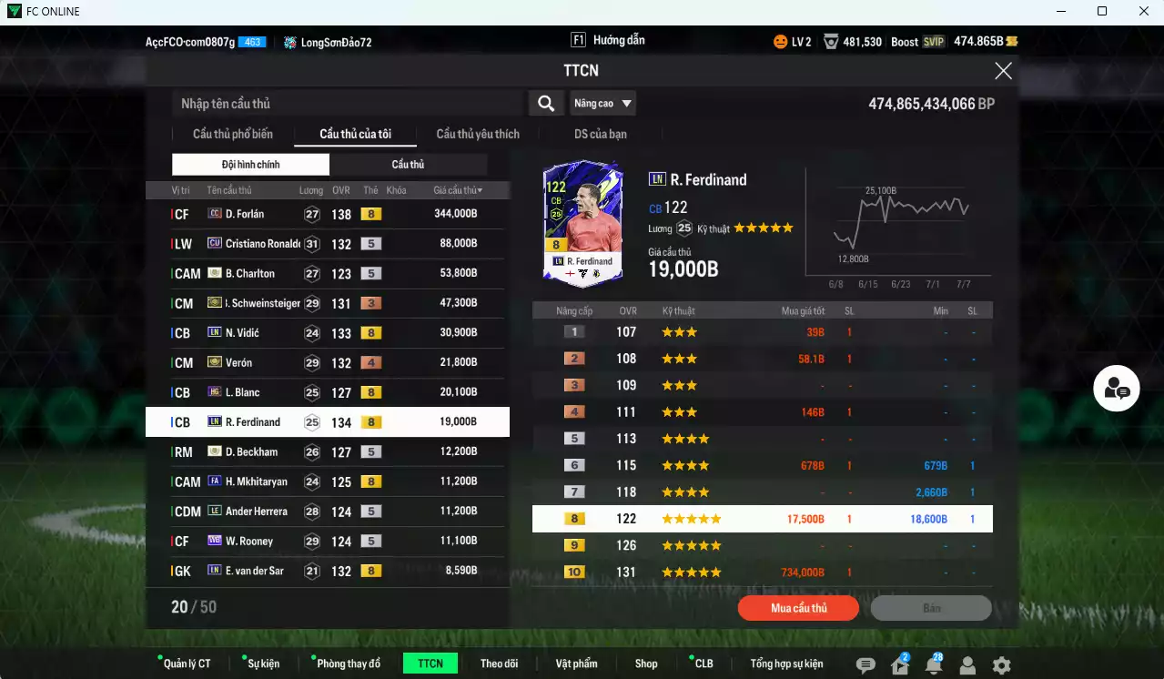 Ảnh [ACC Rẻ🔥] Man Utd. 699.880b có Forlán CC, CR7 CU, Schweinsteiger ITM+3, Verón ITM+4, Vidic LN, Blanc HG, Ferdinand LN, Beckham ICON, Mkhitaryan FA, Herrera LE, Rooney WB... HLV Xịn