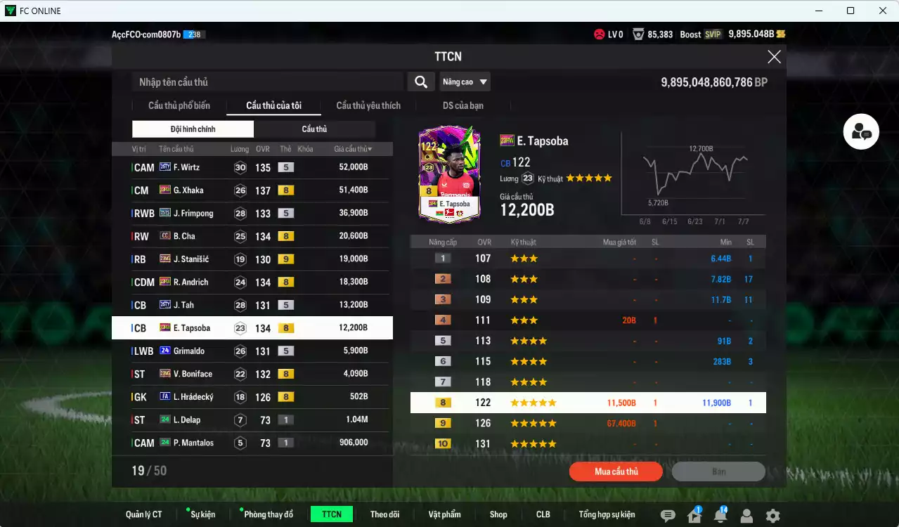 Ảnh Bayer 04 Leverkusen 234.090b dư 9800b có Wirtz 25TY, Xhaka 23HW, Frimpong 25TS, B. Cha CC, Stanisic 23NG+9, Andrich 23HW, Tah 25TY... HLV Xịn
