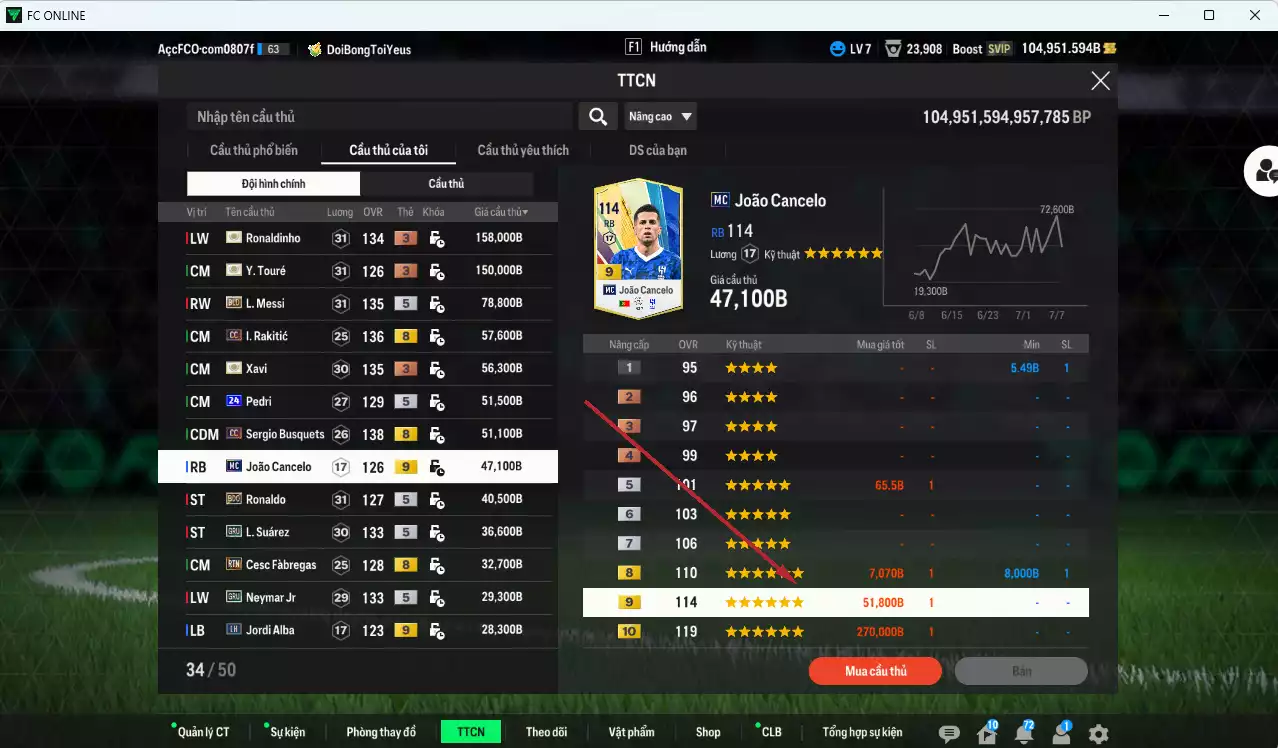 Ảnh [Dư nhiều BP, ACC Rẻ🔥] Barcelona 1.232.760b dư 105.000b có Eto ITM+3, Ronaldinho ITM+3, Touré ITM+3, Xavi ITM+3, Messi BLD, Rakitic CC, Pedri 24UCL, Busquets CC, Ronaldo BDO, Suárez GRU, Fàbregas RTN, Neymar GRU...