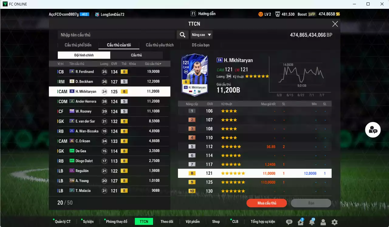 Ảnh [ACC Rẻ🔥] Man Utd. 699.880b có Forlán CC, CR7 CU, Schweinsteiger ITM+3, Verón ITM+4, Vidic LN, Blanc HG, Ferdinand LN, Beckham ICON, Mkhitaryan FA, Herrera LE, Rooney WB... HLV Xịn