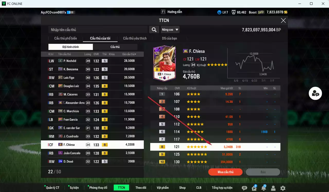 Ảnh Juventus mix Real Madrid 314.270b dư 7800b có CR7 GRU, Pirlo LN, Thuram LE, Nedved LE, Benzema CU, Figo BDO, Douglas Luiz 23HW, Cáceres CC, Arnold HG, Chiesa HG, Marchisio 23HR, Fran García 23HW... HLV Xịn