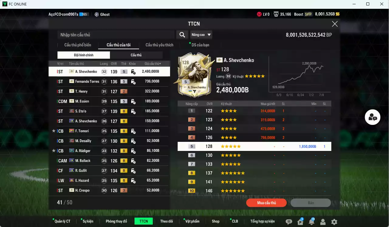 Ảnh [ACC Rẻ🔥, Tặng 2000FC] Chelsea 4.837.900b có Sheva ITM+5, Torres ITM+5, Henry ITM+3, Essien ITM+5, Eto CC, Sheva LN, Tomori 23HW, Desailly CC, Rudiger SPL, Ballack LN, Gullit LN, Hazard HG...