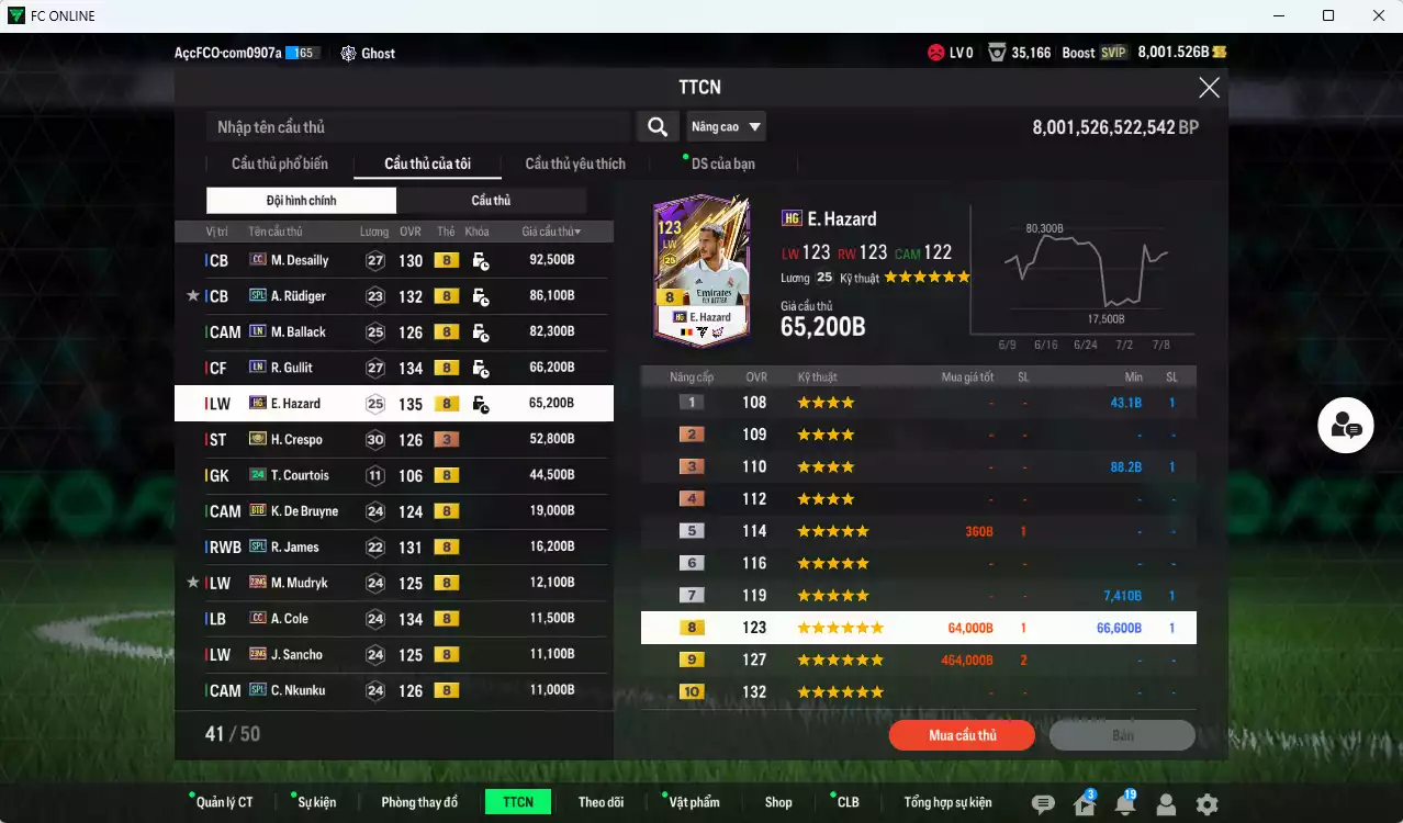 Ảnh [ACC Rẻ🔥, Tặng 2000FC] Chelsea 4.837.900b có Sheva ITM+5, Torres ITM+5, Henry ITM+3, Essien ITM+5, Eto CC, Sheva LN, Tomori 23HW, Desailly CC, Rudiger SPL, Ballack LN, Gullit LN, Hazard HG...