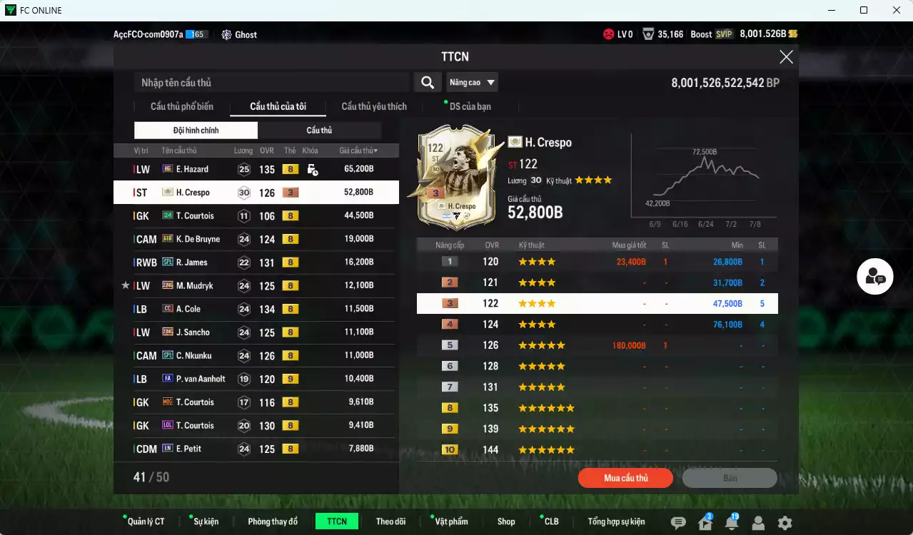 Ảnh [ACC Rẻ🔥, Tặng 2000FC] Chelsea 4.837.900b có Sheva ITM+5, Torres ITM+5, Henry ITM+3, Essien ITM+5, Eto CC, Sheva LN, Tomori 23HW, Desailly CC, Rudiger SPL, Ballack LN, Gullit LN, Hazard HG...