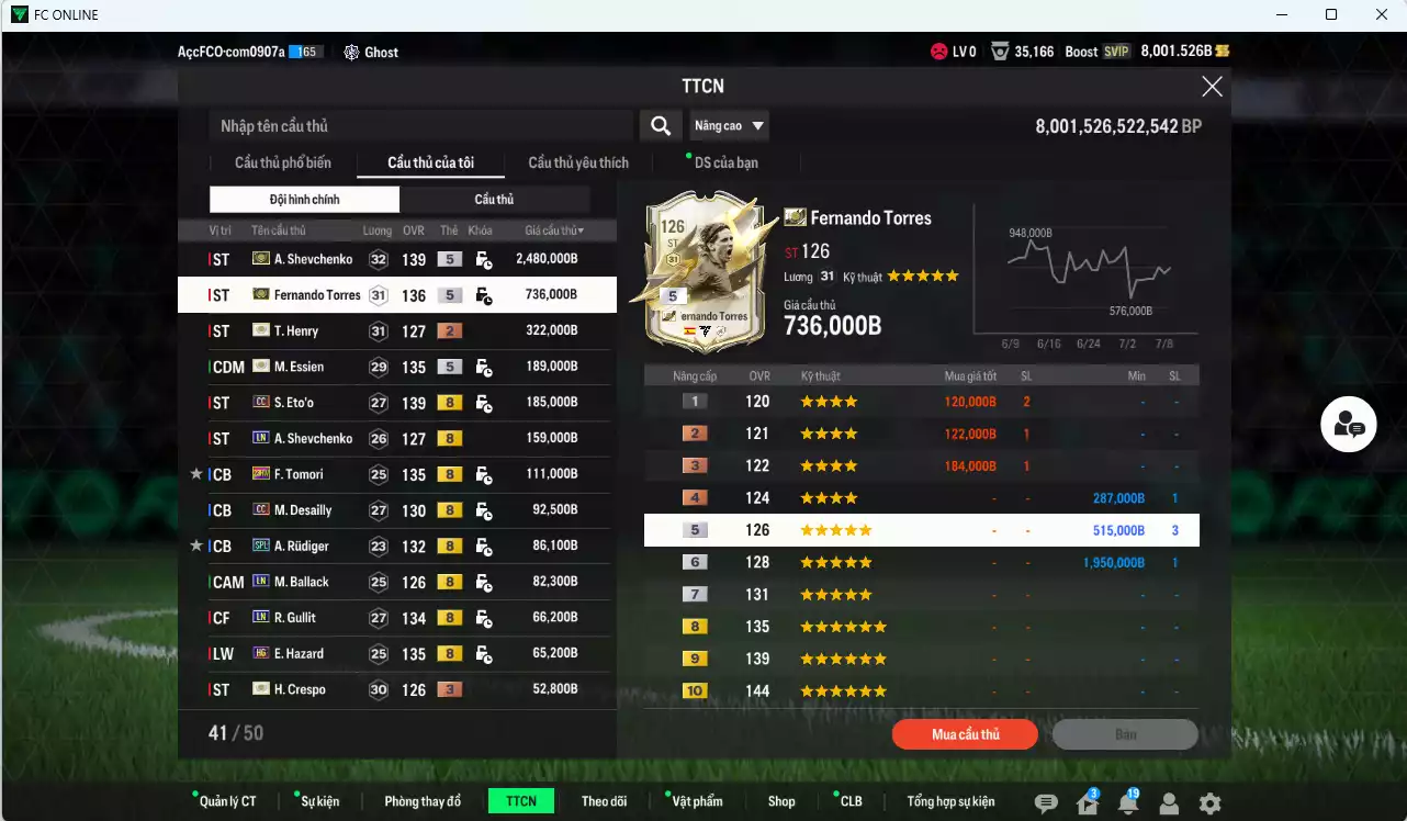 Ảnh [ACC Rẻ🔥, Tặng 2000FC] Chelsea 4.837.900b có Sheva ITM+5, Torres ITM+5, Henry ITM+3, Essien ITM+5, Eto CC, Sheva LN, Tomori 23HW, Desailly CC, Rudiger SPL, Ballack LN, Gullit LN, Hazard HG...