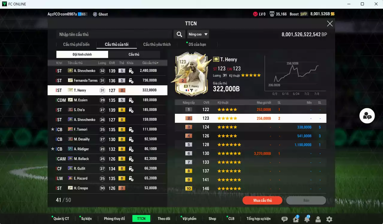 Ảnh [ACC Rẻ🔥, Tặng 2000FC] Chelsea 4.837.900b có Sheva ITM+5, Torres ITM+5, Henry ITM+3, Essien ITM+5, Eto CC, Sheva LN, Tomori 23HW, Desailly CC, Rudiger SPL, Ballack LN, Gullit LN, Hazard HG...