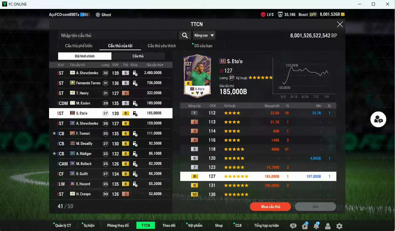 Ảnh [ACC Rẻ🔥, Tặng 2000FC] Chelsea 4.837.900b có Sheva ITM+5, Torres ITM+5, Henry ITM+3, Essien ITM+5, Eto CC, Sheva LN, Tomori 23HW, Desailly CC, Rudiger SPL, Ballack LN, Gullit LN, Hazard HG...