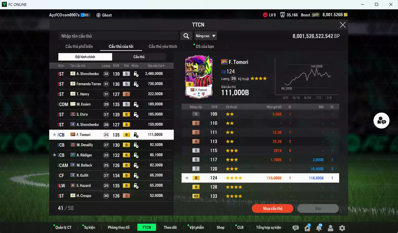 Ảnh [ACC Rẻ🔥, Tặng 2000FC] Chelsea 4.837.900b có Sheva ITM+5, Torres ITM+5, Henry ITM+3, Essien ITM+5, Eto CC, Sheva LN, Tomori 23HW, Desailly CC, Rudiger SPL, Ballack LN, Gullit LN, Hazard HG...