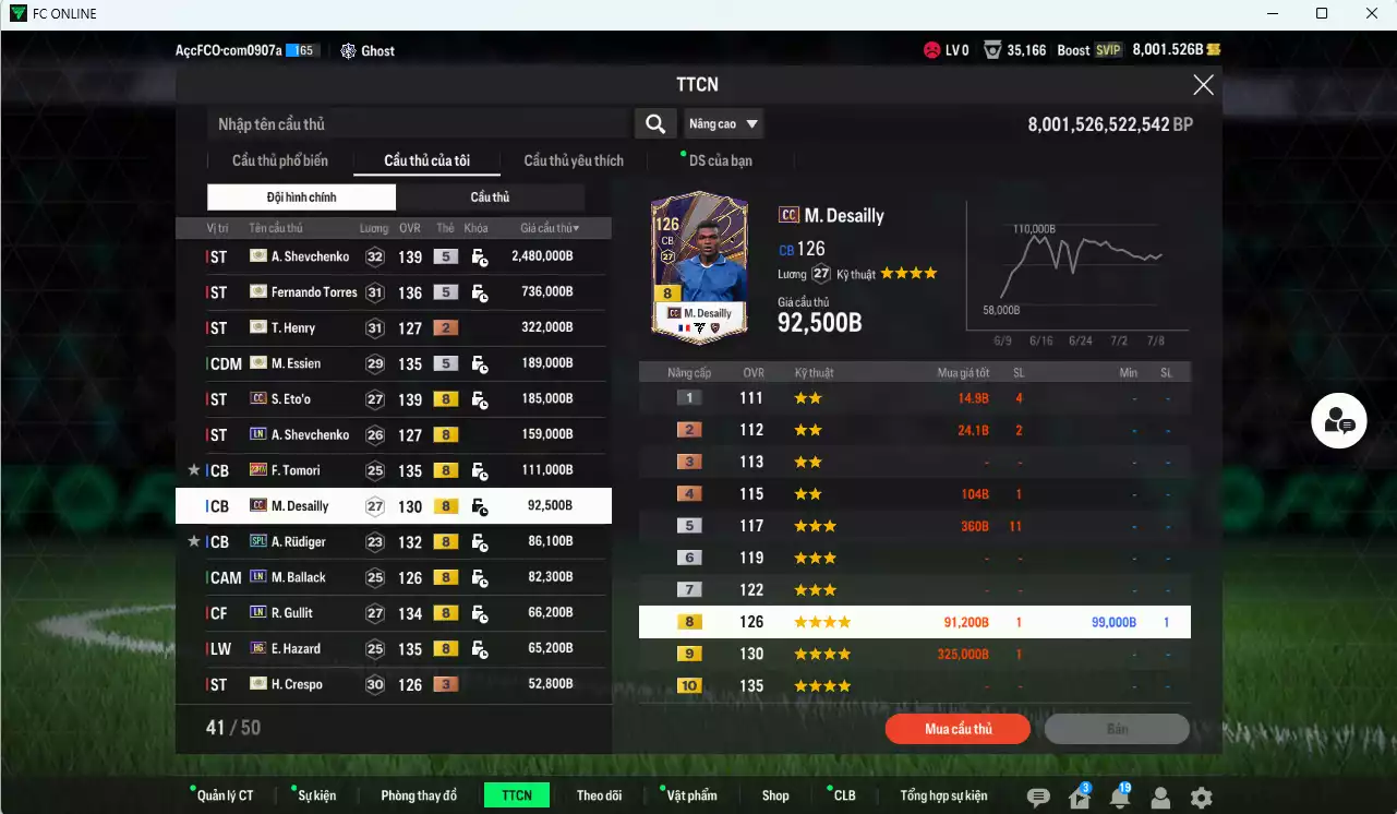 Ảnh [ACC Rẻ🔥, Tặng 2000FC] Chelsea 4.837.900b có Sheva ITM+5, Torres ITM+5, Henry ITM+3, Essien ITM+5, Eto CC, Sheva LN, Tomori 23HW, Desailly CC, Rudiger SPL, Ballack LN, Gullit LN, Hazard HG...