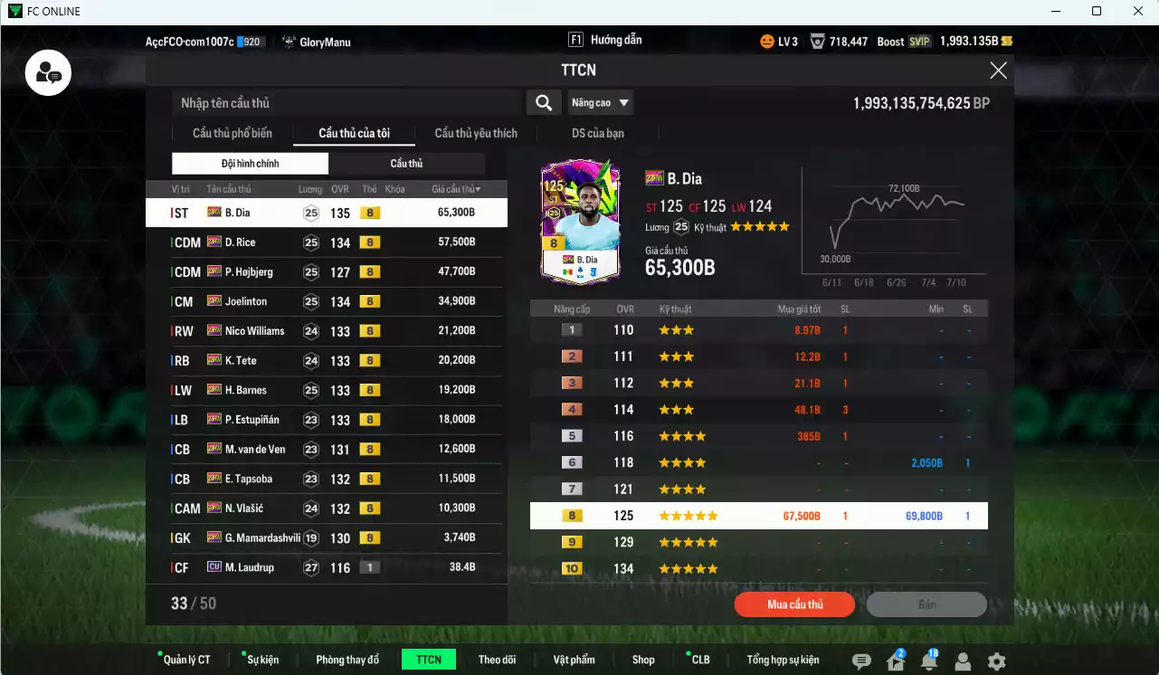 Ảnh Full mùa 23HW+8 322.360b có B. Dia, Rice, Hojbjerg, Joelinton, Nico Williams, Tete, Barnes, Estupinan, Van de Ven, Tapsoba, Vlasic, Mamardashvili 23HW+8. Còn nhiều CP GIẢM THUẾ, HLV Xịn