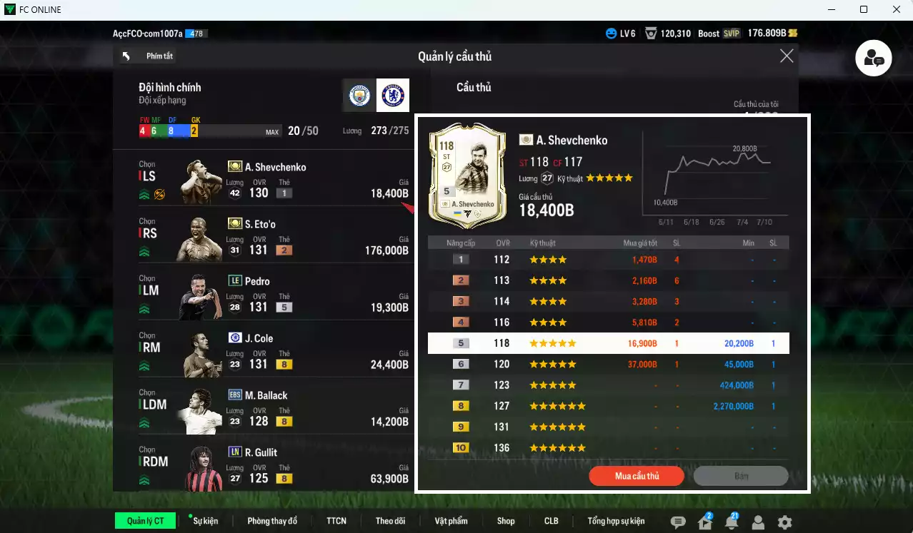 Ảnh Chelsea 440.210b có Eto ITM+2, Rudiger 25TS, Gullit LN, J. Cole CFA, Pedro LE, Sheva ITM khóa, R. James SPL, Ballack EBS, Thiago Silva BTB. HLV Xịn