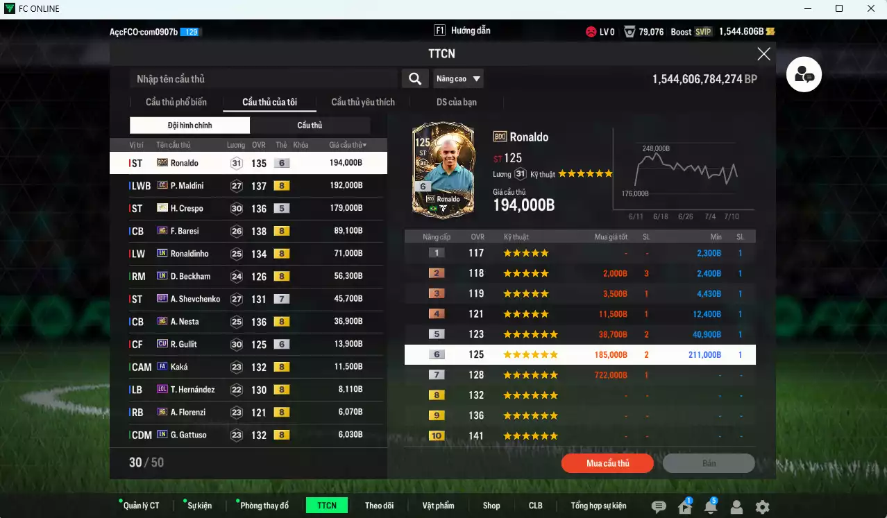 Ảnh AC Milan 931.590b có Ronaldo BDO+6, Crespo ITM+5, Maldini CC, Baresi HG, Ronaldinho LN, Beckham LN, Sheva UT+7, Nesta HG, Gullit CU+6, Kaká FA... HLV Xịn