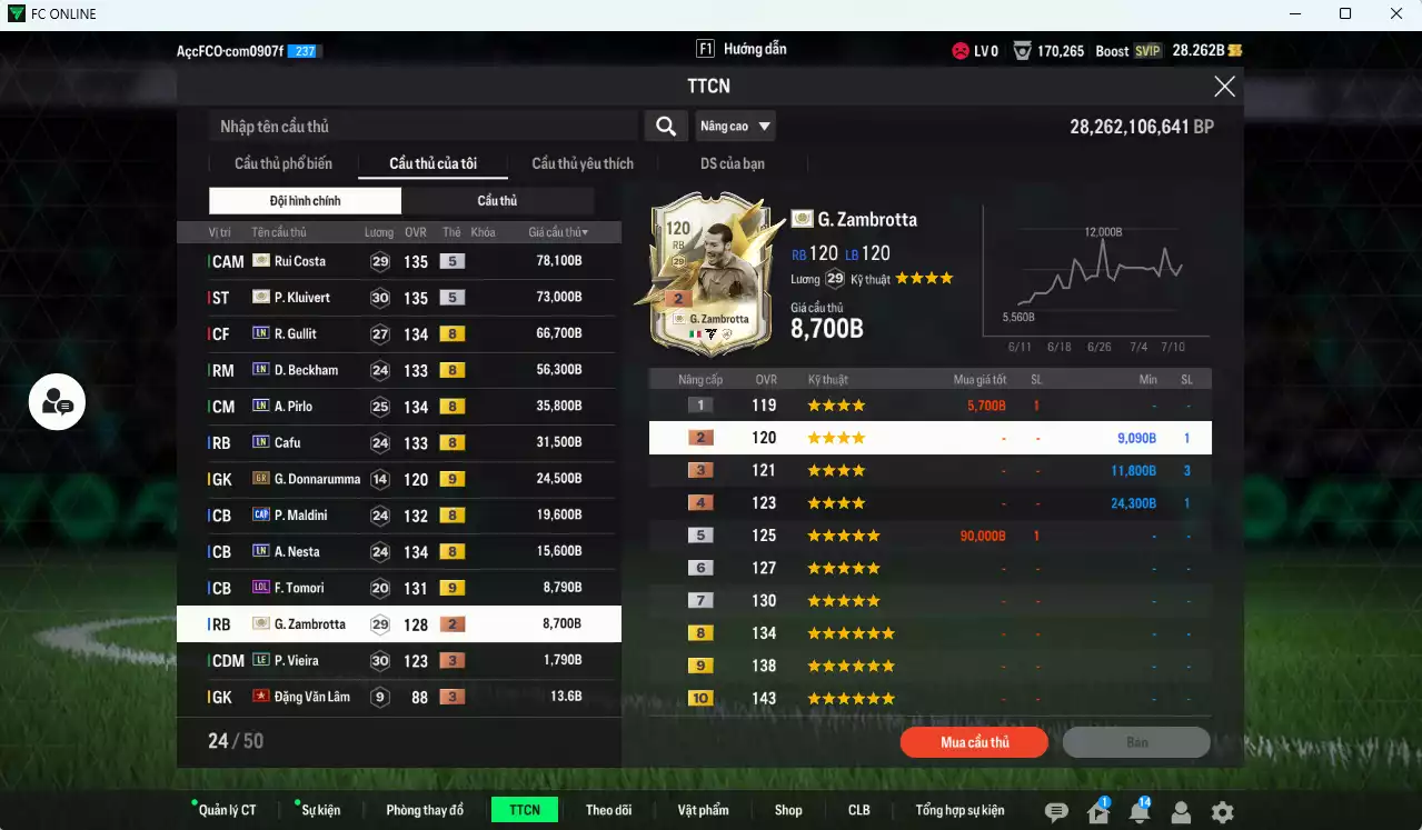 Ảnh AC Milan 420.440b có Kluivert ITM+5, Rui Costa ITM+5, Gullit LN, Beckham LN, Pirlo LN, Maldini CAP, Nesta LN, Cafu LN, Tomori LOL+9, Zambrotta ITM+2, Donnaruma GR+9 . Còn nhiều CP GIẢM THUẾ, HLV Xịn