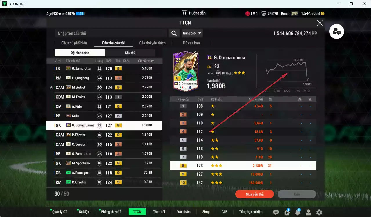 Ảnh AC Milan 931.590b có Ronaldo BDO+6, Crespo ITM+5, Maldini CC, Baresi HG, Ronaldinho LN, Beckham LN, Sheva UT+7, Nesta HG, Gullit CU+6, Kaká FA... HLV Xịn