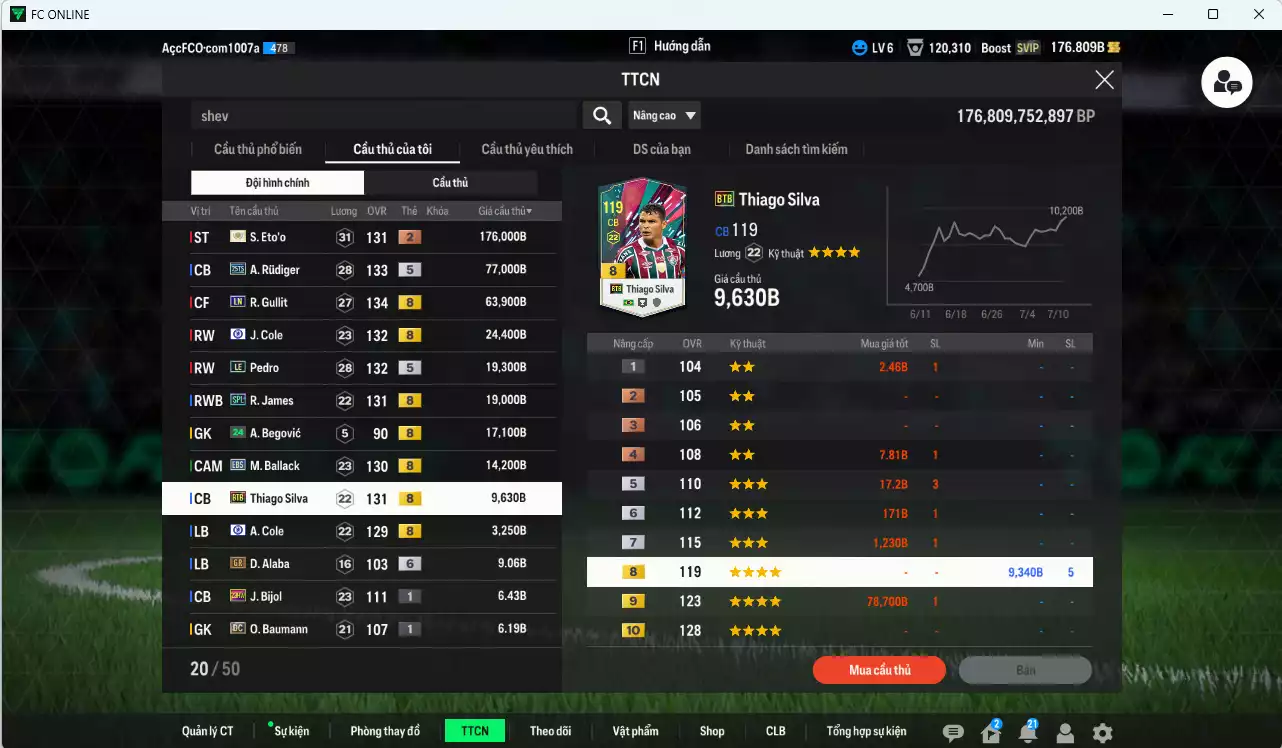 Ảnh Chelsea 440.210b có Eto ITM+2, Rudiger 25TS, Gullit LN, J. Cole CFA, Pedro LE, Sheva ITM khóa, R. James SPL, Ballack EBS, Thiago Silva BTB. HLV Xịn