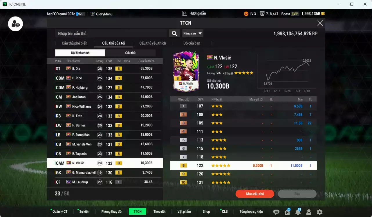 Ảnh Full mùa 23HW+8 322.360b có B. Dia, Rice, Hojbjerg, Joelinton, Nico Williams, Tete, Barnes, Estupinan, Van de Ven, Tapsoba, Vlasic, Mamardashvili 23HW+8. Còn nhiều CP GIẢM THUẾ, HLV Xịn