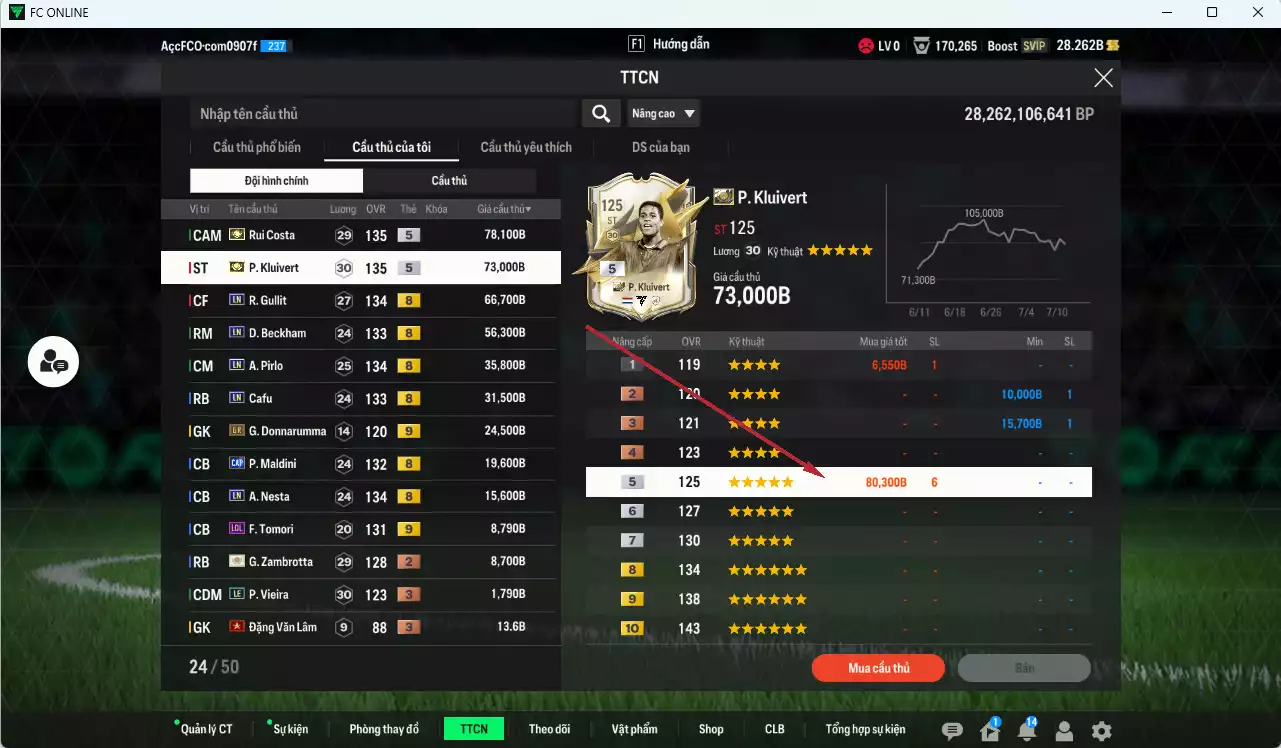 Ảnh AC Milan 420.440b có Kluivert ITM+5, Rui Costa ITM+5, Gullit LN, Beckham LN, Pirlo LN, Maldini CAP, Nesta LN, Cafu LN, Tomori LOL+9, Zambrotta ITM+2, Donnaruma GR+9 . Còn nhiều CP GIẢM THUẾ, HLV Xịn