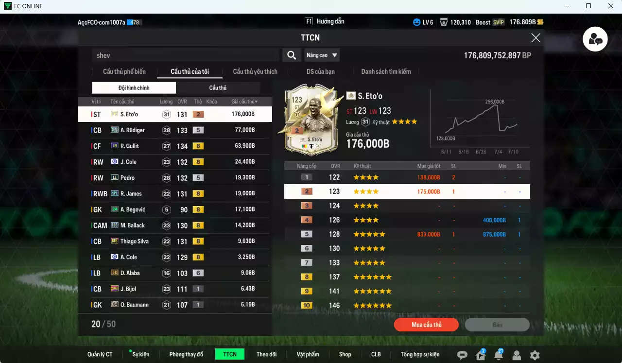 Ảnh Chelsea 440.210b có Eto ITM+2, Rudiger 25TS, Gullit LN, J. Cole CFA, Pedro LE, Sheva ITM khóa, R. James SPL, Ballack EBS, Thiago Silva BTB. HLV Xịn