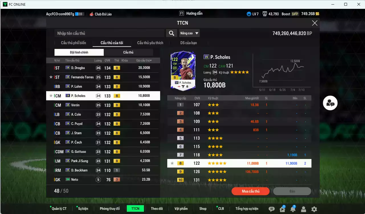 Ảnh [ACC Rẻ🔥] Full mùa LN+8 109.060b có Drogba, Torres, Lahm, Scholes, Verón, Cole, Puyol, Stam, Cech, Gattuso, Park Ji Sung LN+8