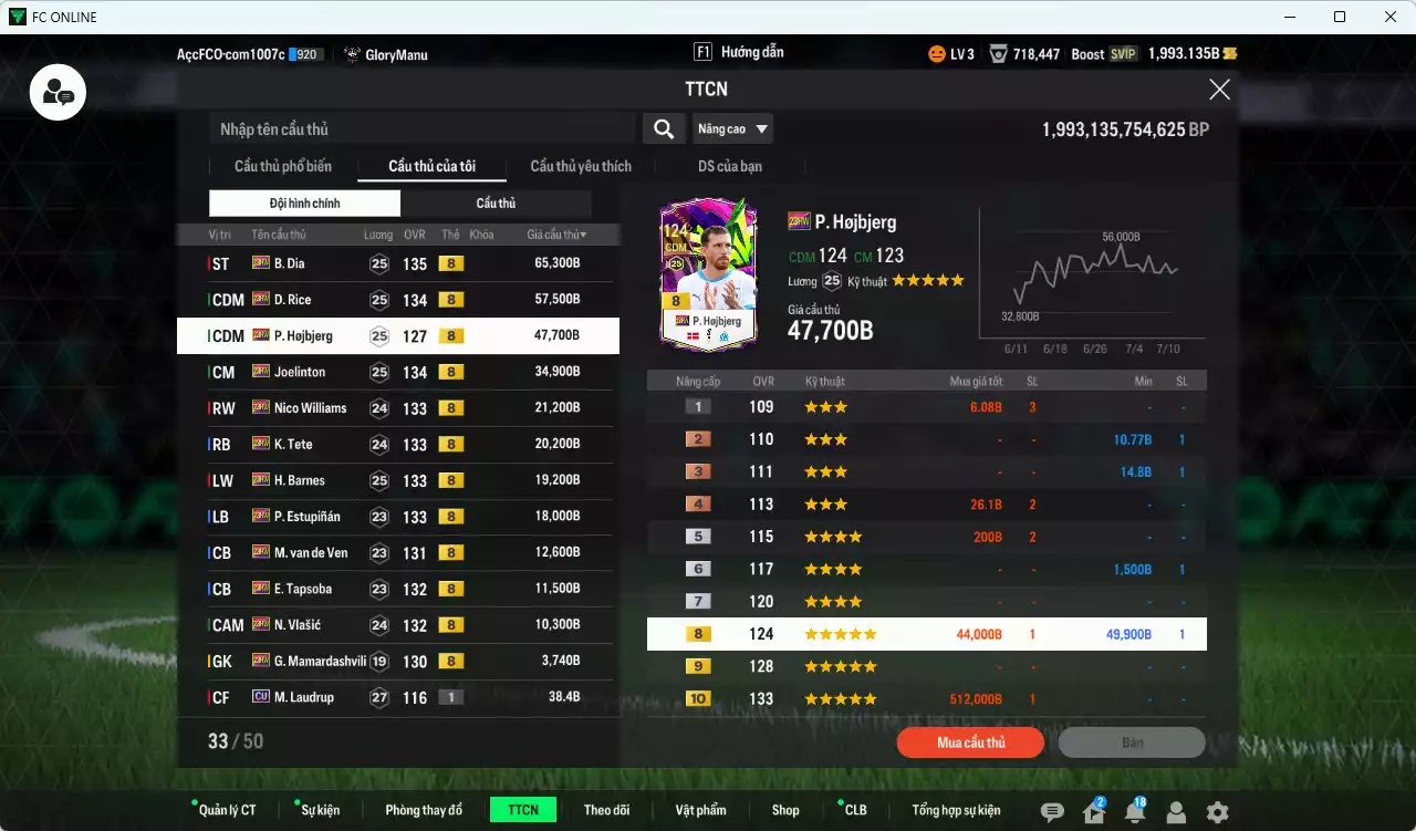 Ảnh Full mùa 23HW+8 322.360b có B. Dia, Rice, Hojbjerg, Joelinton, Nico Williams, Tete, Barnes, Estupinan, Van de Ven, Tapsoba, Vlasic, Mamardashvili 23HW+8. Còn nhiều CP GIẢM THUẾ, HLV Xịn