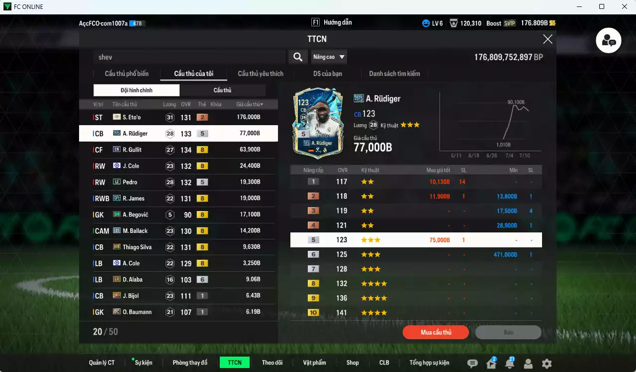 Ảnh Chelsea 440.210b có Eto ITM+2, Rudiger 25TS, Gullit LN, J. Cole CFA, Pedro LE, Sheva ITM khóa, R. James SPL, Ballack EBS, Thiago Silva BTB. HLV Xịn