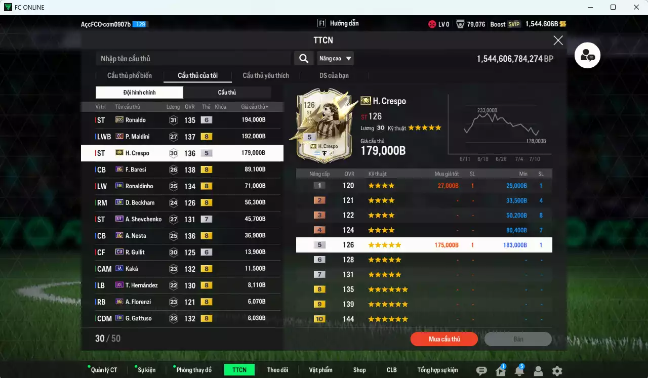 Ảnh AC Milan 931.590b có Ronaldo BDO+6, Crespo ITM+5, Maldini CC, Baresi HG, Ronaldinho LN, Beckham LN, Sheva UT+7, Nesta HG, Gullit CU+6, Kaká FA... HLV Xịn
