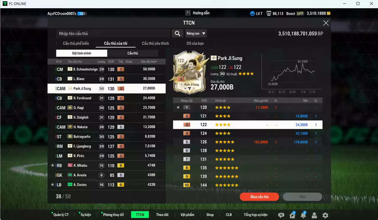 Ảnh Full mùa ITM 223.120b có Schweinsteiger ITM+3, Blanc ITM+3, Park ITM+3, Hagi ITM+3, Dalglish ITM+2, Nakata ITM+5, Butragueno ITM+2, Ljungberg ITM+3, Pirès ITM+3. Còn nhiều SVIP, HLV Xịn