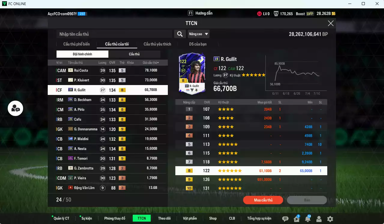 Ảnh AC Milan 420.440b có Kluivert ITM+5, Rui Costa ITM+5, Gullit LN, Beckham LN, Pirlo LN, Maldini CAP, Nesta LN, Cafu LN, Tomori LOL+9, Zambrotta ITM+2, Donnaruma GR+9 . Còn nhiều CP GIẢM THUẾ, HLV Xịn