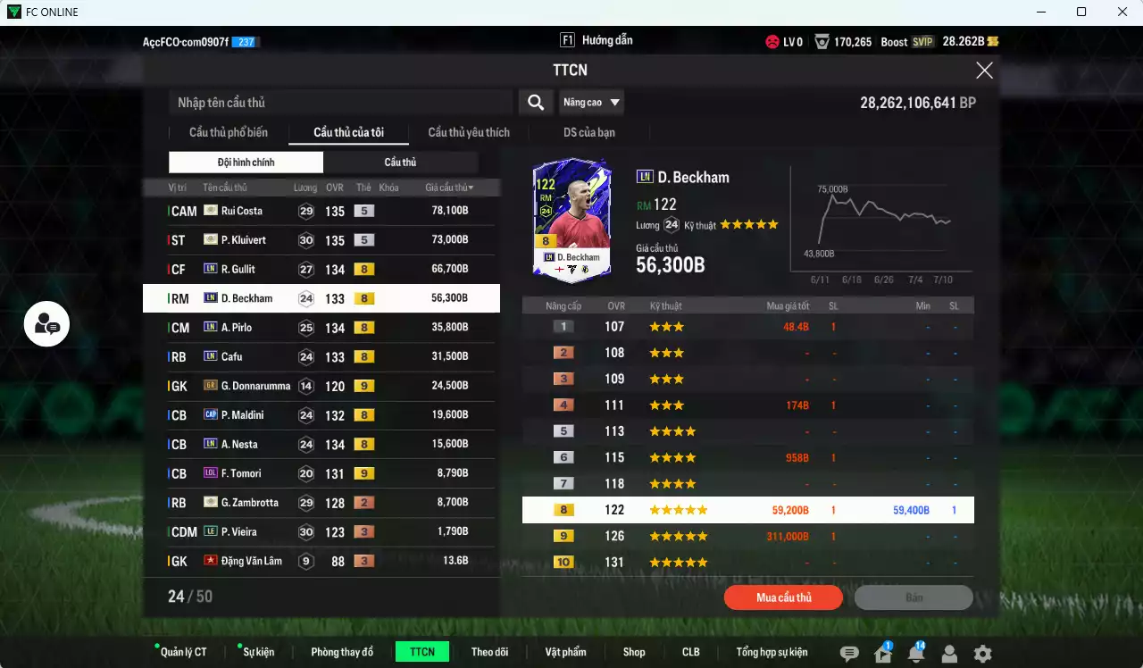 Ảnh AC Milan 420.440b có Kluivert ITM+5, Rui Costa ITM+5, Gullit LN, Beckham LN, Pirlo LN, Maldini CAP, Nesta LN, Cafu LN, Tomori LOL+9, Zambrotta ITM+2, Donnaruma GR+9 . Còn nhiều CP GIẢM THUẾ, HLV Xịn