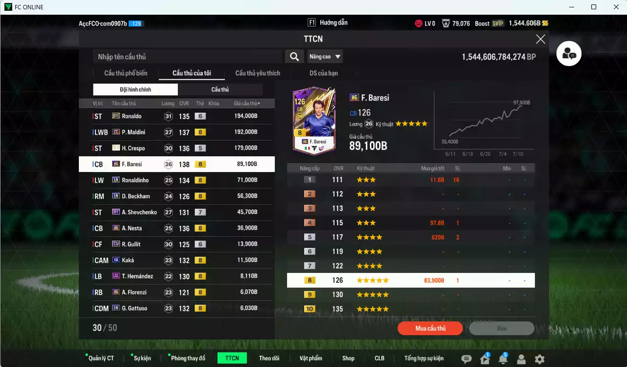 Ảnh AC Milan 931.590b có Ronaldo BDO+6, Crespo ITM+5, Maldini CC, Baresi HG, Ronaldinho LN, Beckham LN, Sheva UT+7, Nesta HG, Gullit CU+6, Kaká FA... HLV Xịn