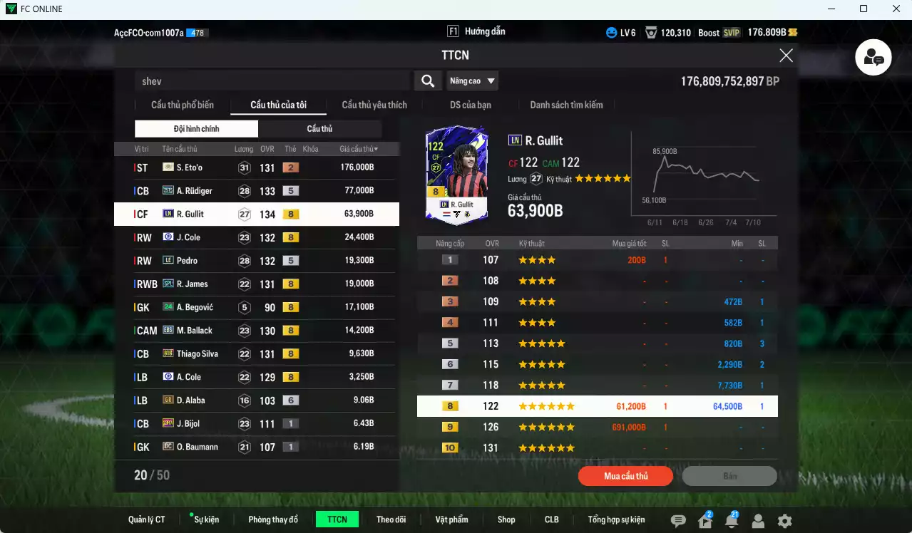 Ảnh Chelsea 440.210b có Eto ITM+2, Rudiger 25TS, Gullit LN, J. Cole CFA, Pedro LE, Sheva ITM khóa, R. James SPL, Ballack EBS, Thiago Silva BTB. HLV Xịn