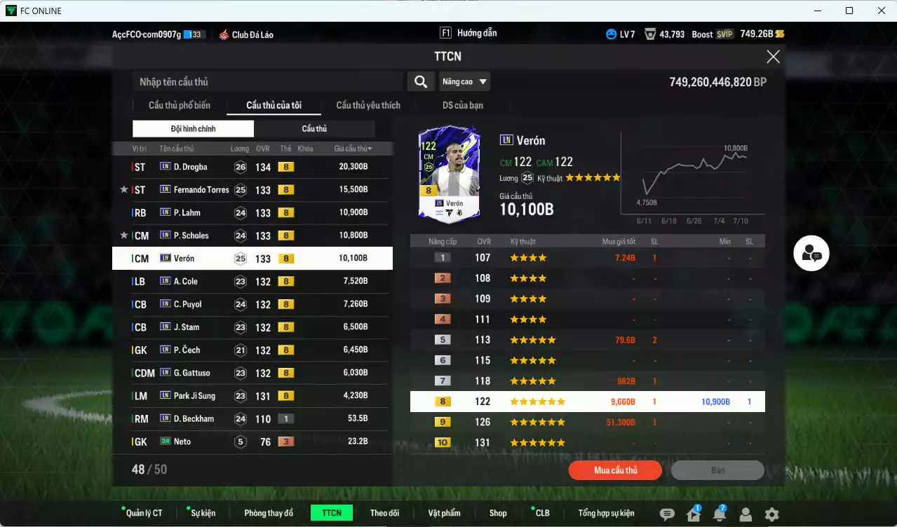 Ảnh [ACC Rẻ🔥] Full mùa LN+8 109.060b có Drogba, Torres, Lahm, Scholes, Verón, Cole, Puyol, Stam, Cech, Gattuso, Park Ji Sung LN+8