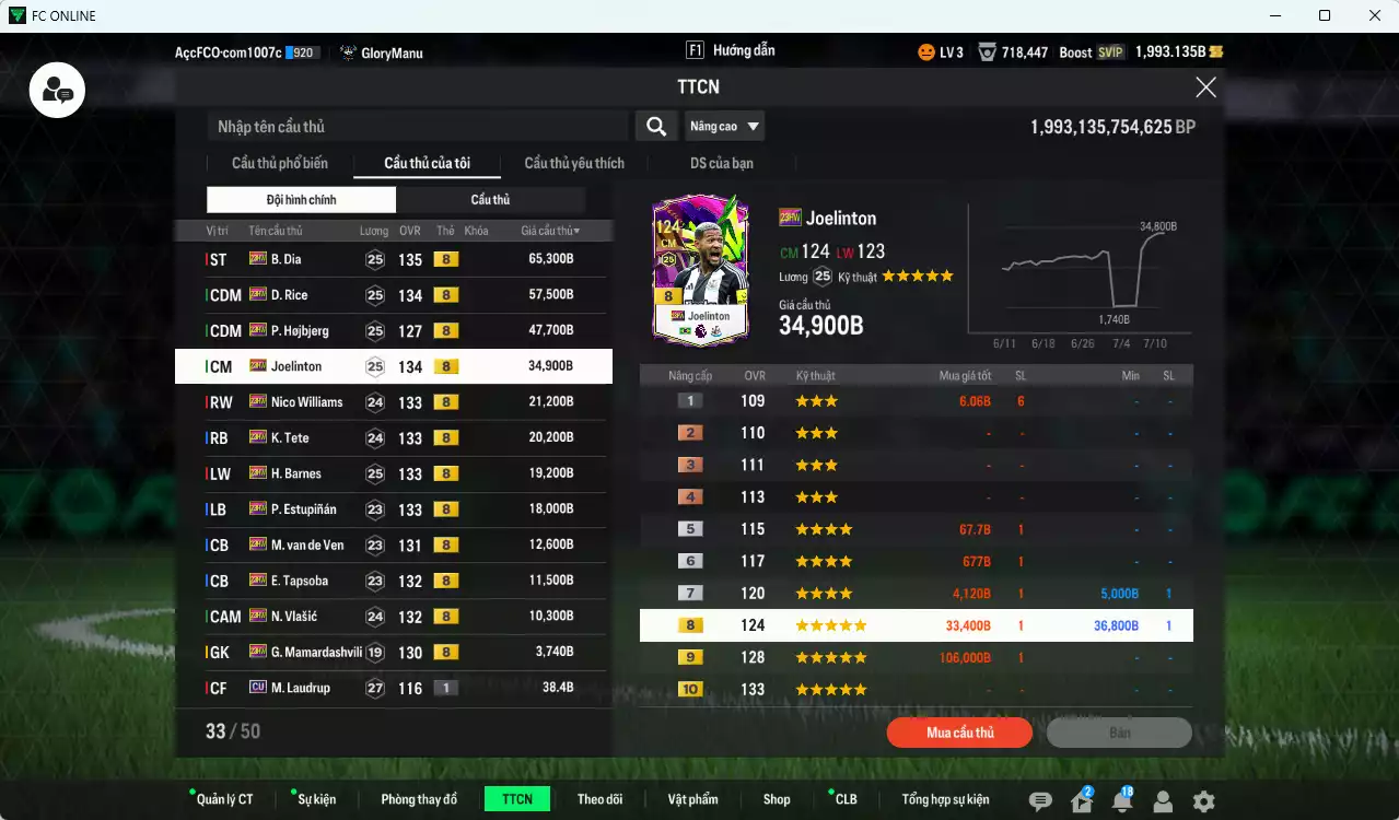 Ảnh Full mùa 23HW+8 322.360b có B. Dia, Rice, Hojbjerg, Joelinton, Nico Williams, Tete, Barnes, Estupinan, Van de Ven, Tapsoba, Vlasic, Mamardashvili 23HW+8. Còn nhiều CP GIẢM THUẾ, HLV Xịn