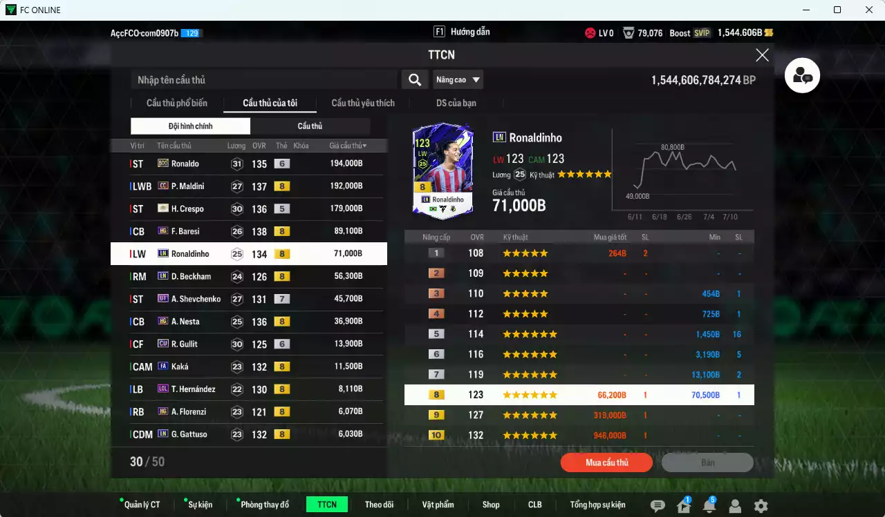 Ảnh AC Milan 931.590b có Ronaldo BDO+6, Crespo ITM+5, Maldini CC, Baresi HG, Ronaldinho LN, Beckham LN, Sheva UT+7, Nesta HG, Gullit CU+6, Kaká FA... HLV Xịn