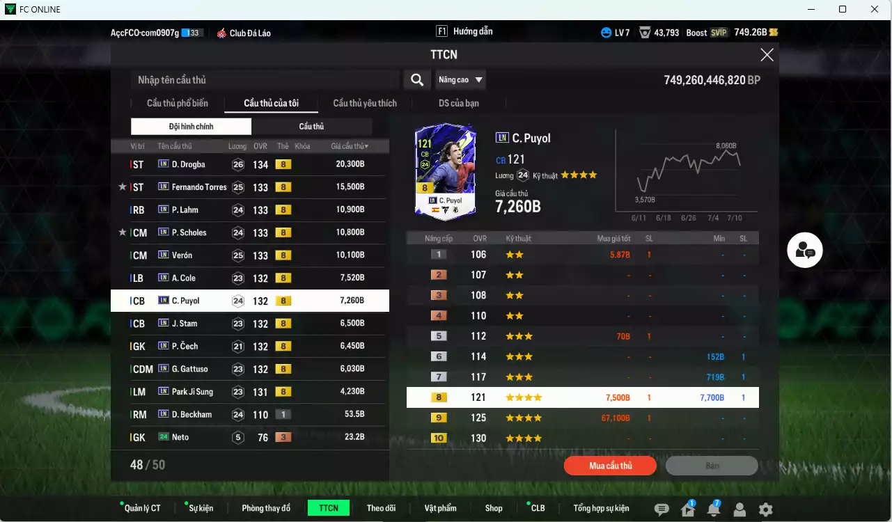 Ảnh [ACC Rẻ🔥] Full mùa LN+8 109.060b có Drogba, Torres, Lahm, Scholes, Verón, Cole, Puyol, Stam, Cech, Gattuso, Park Ji Sung LN+8
