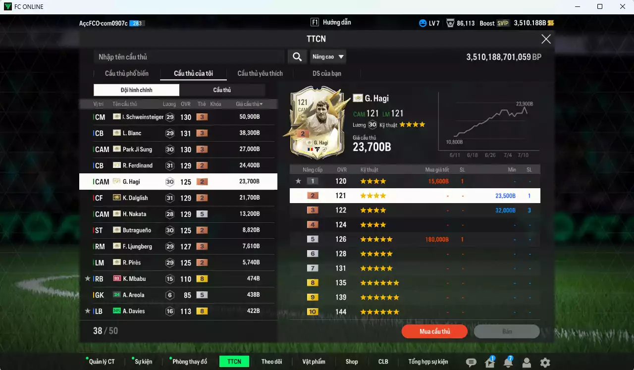 Ảnh Full mùa ITM 223.120b có Schweinsteiger ITM+3, Blanc ITM+3, Park ITM+3, Hagi ITM+3, Dalglish ITM+2, Nakata ITM+5, Butragueno ITM+2, Ljungberg ITM+3, Pirès ITM+3. Còn nhiều SVIP, HLV Xịn
