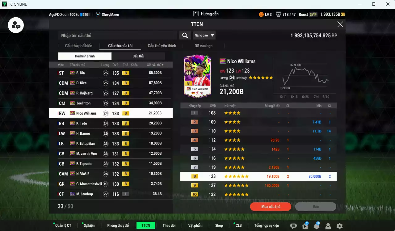 Ảnh Full mùa 23HW+8 322.360b có B. Dia, Rice, Hojbjerg, Joelinton, Nico Williams, Tete, Barnes, Estupinan, Van de Ven, Tapsoba, Vlasic, Mamardashvili 23HW+8. Còn nhiều CP GIẢM THUẾ, HLV Xịn