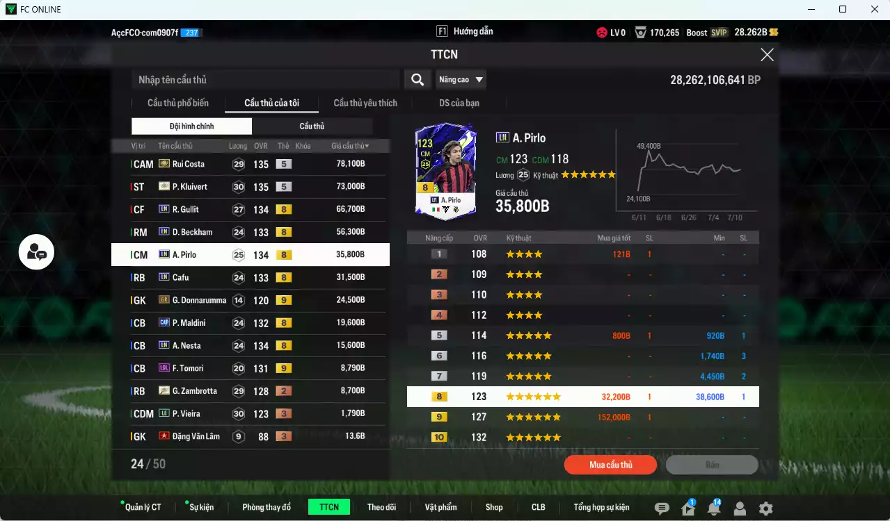 Ảnh AC Milan 420.440b có Kluivert ITM+5, Rui Costa ITM+5, Gullit LN, Beckham LN, Pirlo LN, Maldini CAP, Nesta LN, Cafu LN, Tomori LOL+9, Zambrotta ITM+2, Donnaruma GR+9 . Còn nhiều CP GIẢM THUẾ, HLV Xịn