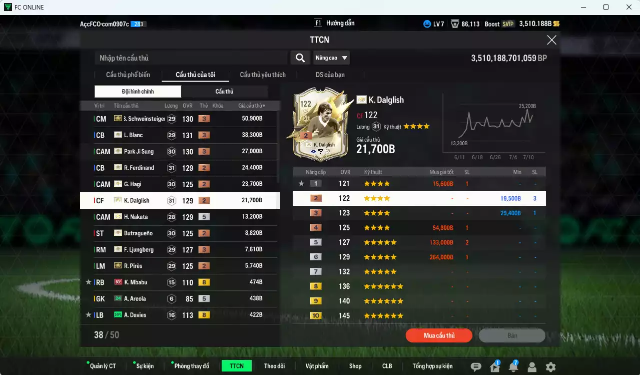 Ảnh Full mùa ITM 223.120b có Schweinsteiger ITM+3, Blanc ITM+3, Park ITM+3, Hagi ITM+3, Dalglish ITM+2, Nakata ITM+5, Butragueno ITM+2, Ljungberg ITM+3, Pirès ITM+3. Còn nhiều SVIP, HLV Xịn