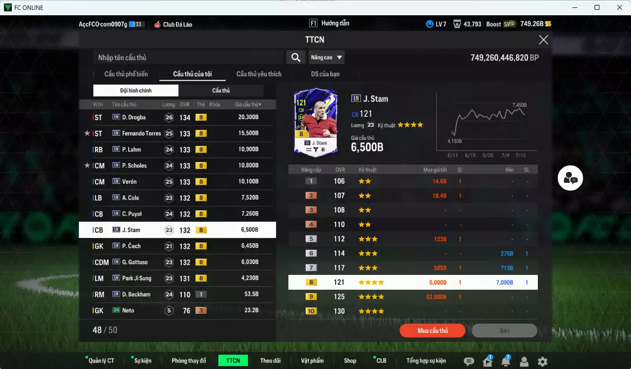 Ảnh [ACC Rẻ🔥] Full mùa LN+8 109.060b có Drogba, Torres, Lahm, Scholes, Verón, Cole, Puyol, Stam, Cech, Gattuso, Park Ji Sung LN+8
