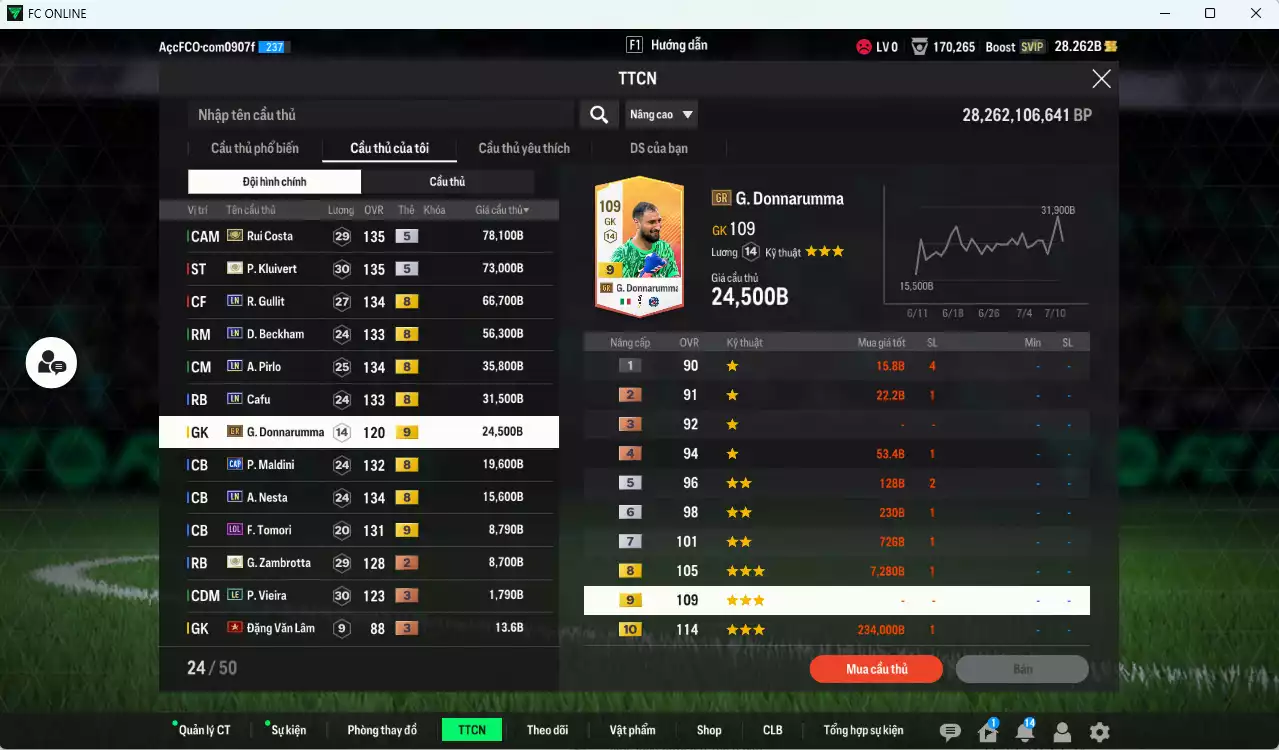 Ảnh AC Milan 420.440b có Kluivert ITM+5, Rui Costa ITM+5, Gullit LN, Beckham LN, Pirlo LN, Maldini CAP, Nesta LN, Cafu LN, Tomori LOL+9, Zambrotta ITM+2, Donnaruma GR+9 . Còn nhiều CP GIẢM THUẾ, HLV Xịn