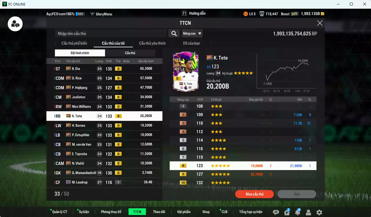 Ảnh Full mùa 23HW+8 322.360b có B. Dia, Rice, Hojbjerg, Joelinton, Nico Williams, Tete, Barnes, Estupinan, Van de Ven, Tapsoba, Vlasic, Mamardashvili 23HW+8. Còn nhiều CP GIẢM THUẾ, HLV Xịn