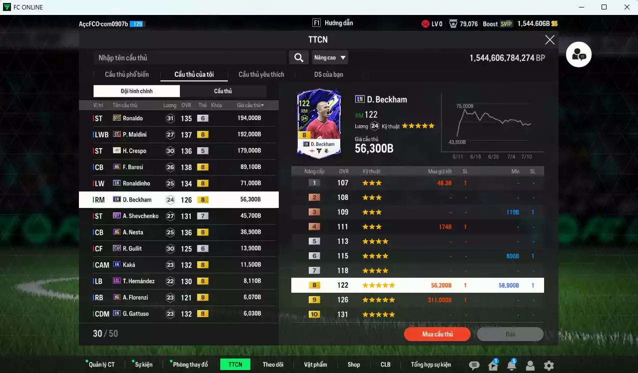 Ảnh AC Milan 931.590b có Ronaldo BDO+6, Crespo ITM+5, Maldini CC, Baresi HG, Ronaldinho LN, Beckham LN, Sheva UT+7, Nesta HG, Gullit CU+6, Kaká FA... HLV Xịn