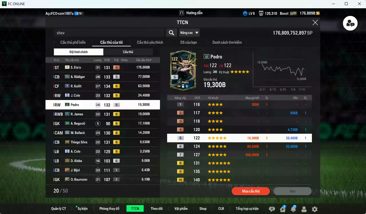 Ảnh Chelsea 440.210b có Eto ITM+2, Rudiger 25TS, Gullit LN, J. Cole CFA, Pedro LE, Sheva ITM khóa, R. James SPL, Ballack EBS, Thiago Silva BTB. HLV Xịn