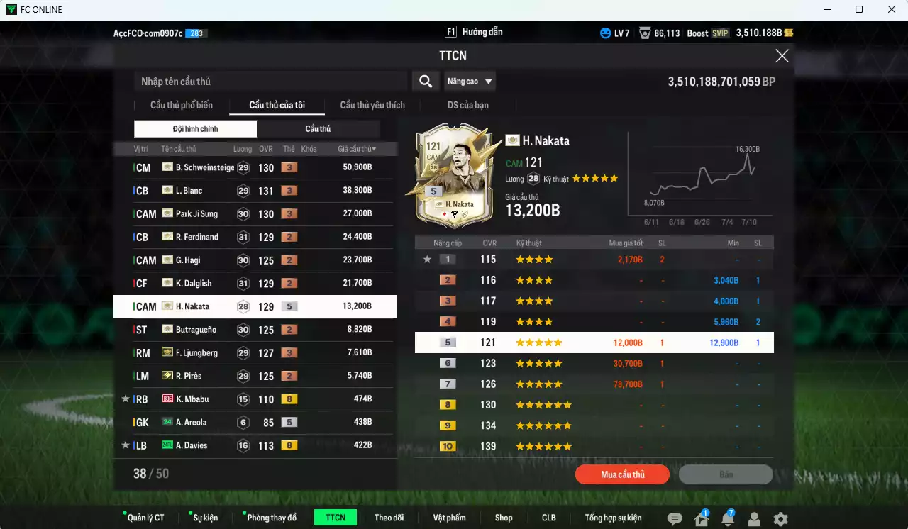 Ảnh Full mùa ITM 223.120b có Schweinsteiger ITM+3, Blanc ITM+3, Park ITM+3, Hagi ITM+3, Dalglish ITM+2, Nakata ITM+5, Butragueno ITM+2, Ljungberg ITM+3, Pirès ITM+3. Còn nhiều SVIP, HLV Xịn