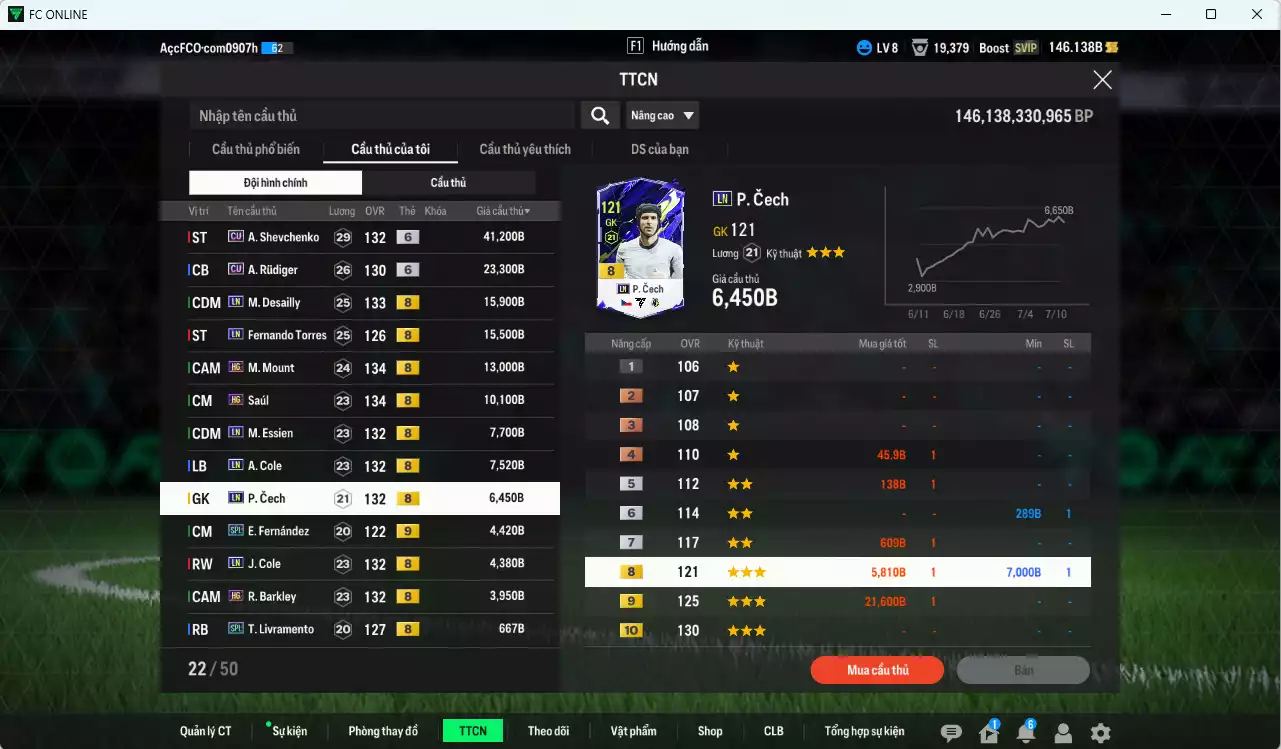 Ảnh Chelsea 154.150b có Sheva CU+6, Rudiger CU+6, Desailly LN, Torres LN, Mount HG, Saúl HG, Essien LN, Enzo SPL+9...