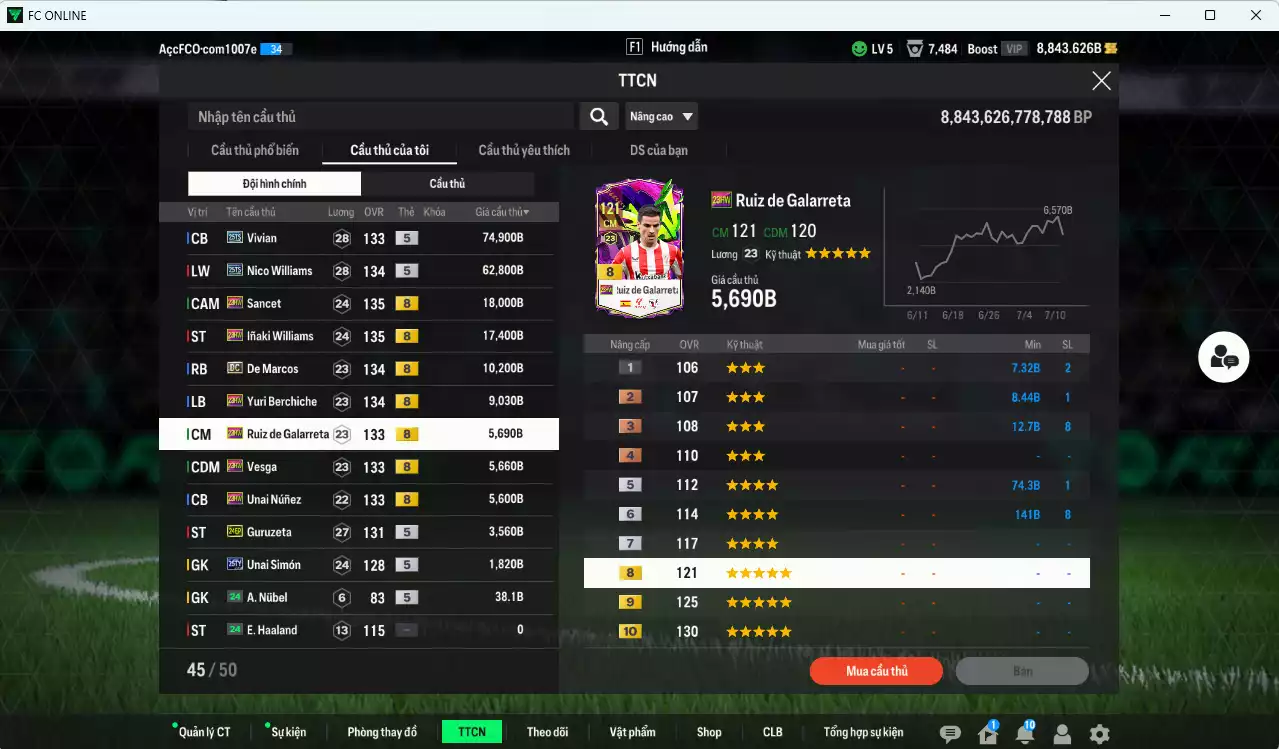 Ảnh Athletic Bilbao 214.690b dư 8800b có Nico Williams 25TS, Vivian 25TS, Inaki Williams 23HW, De Marcos DC, Yuri Berchiche 23HW... Còn nhiều CP GIẢM THUẾ